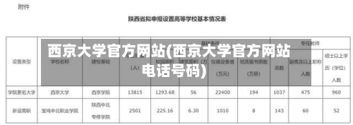 西京大学官方网站(西京大学官方网站电话号码)