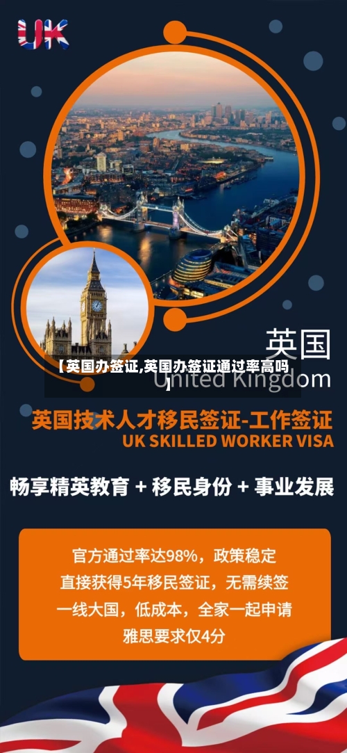 【英国办签证,英国办签证通过率高吗】