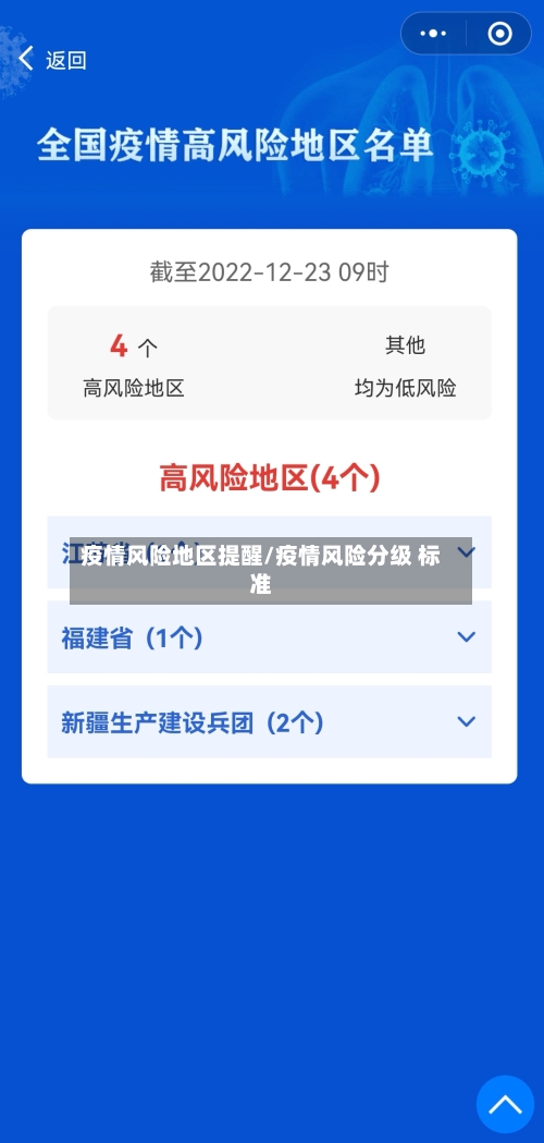 疫情风险地区提醒/疫情风险分级 标准