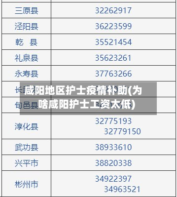 咸阳地区护士疫情补助(为啥咸阳护士工资太低)-第3张图片