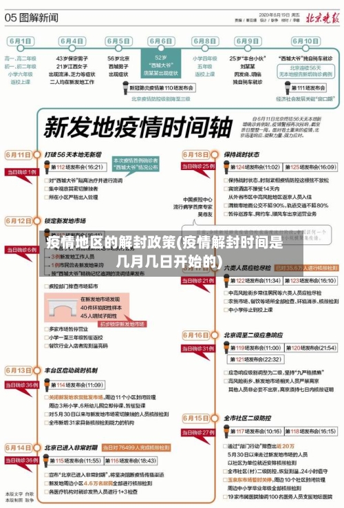疫情地区的解封政策(疫情解封时间是几月几日开始的)
