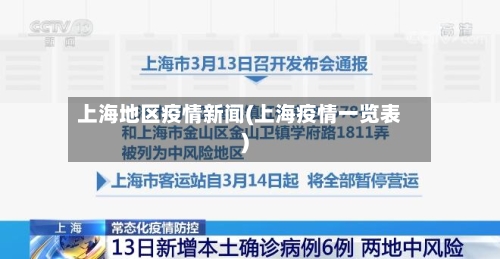 上海地区疫情新闻(上海疫情一览表)