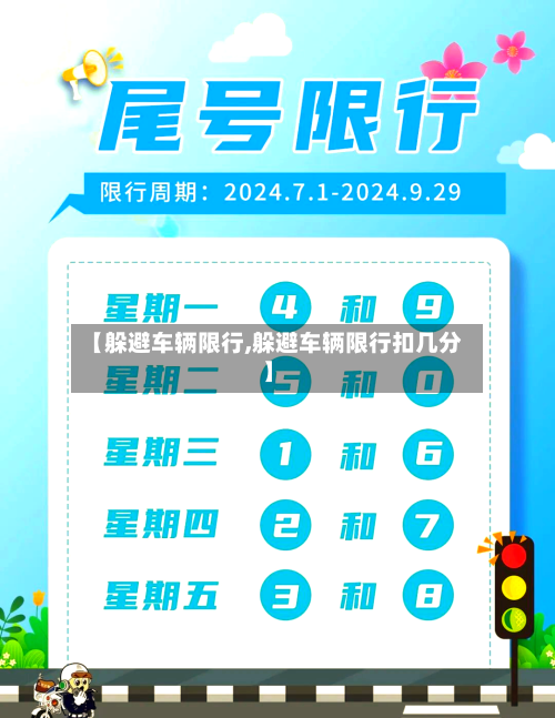 【躲避车辆限行,躲避车辆限行扣几分】