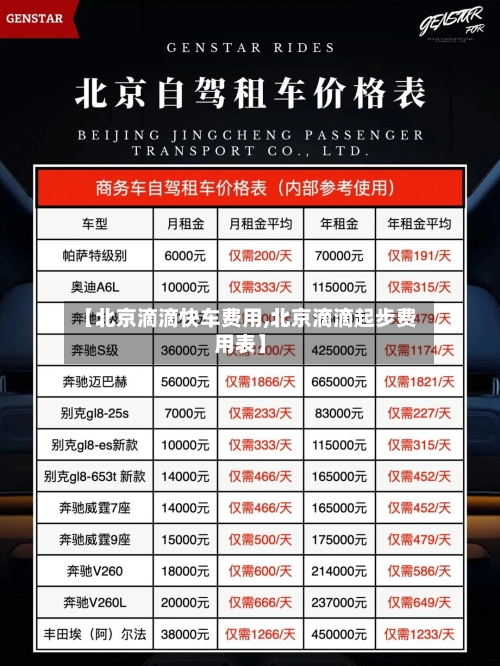 【北京滴滴快车费用,北京滴滴起步费用表】