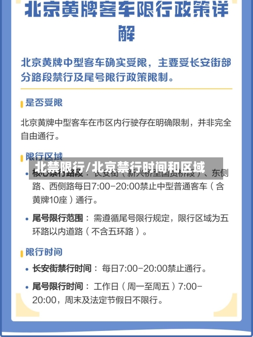 北禁限行/北京禁行时间和区域-第2张图片