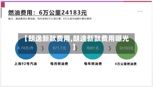 【朗逸新款费用,朗逸新款费用曝光】