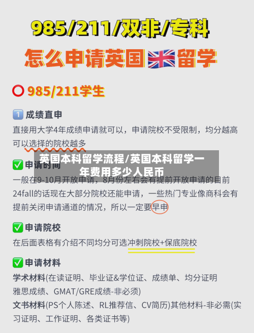 英国本科留学流程/英国本科留学一年费用多少人民币