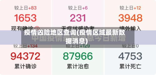 疫情凶险地区查询(疫情区域最新数据消息)