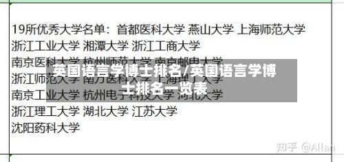英国语言学博士排名/英国语言学博士排名一览表-第3张图片