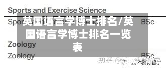 英国语言学博士排名/英国语言学博士排名一览表-第2张图片