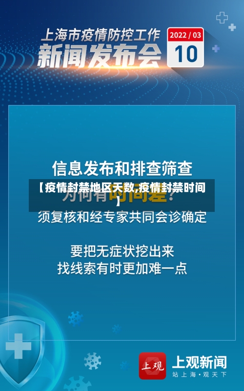 【疫情封禁地区天数,疫情封禁时间】-第2张图片