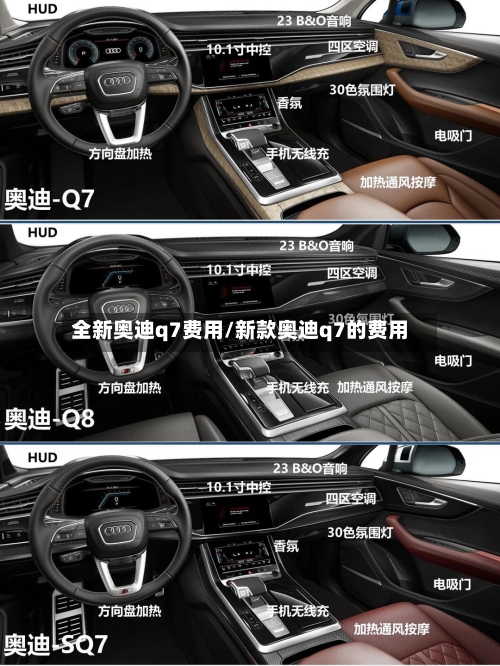 全新奥迪q7费用/新款奥迪q7的费用