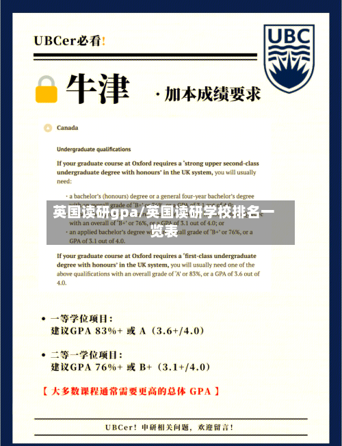 英国读研gpa/英国读研学校排名一览表