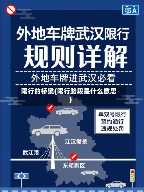 限行的桥梁(限行路段是什么意思)