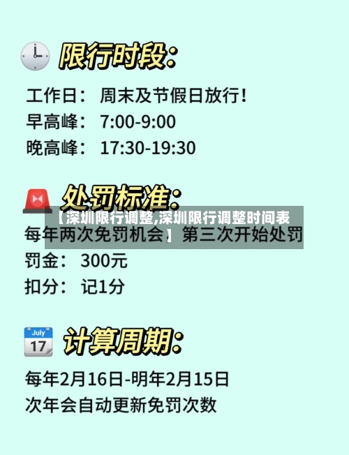【深圳限行调整,深圳限行调整时间表】-第2张图片