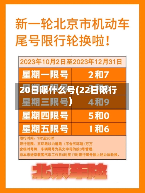 20日限什么号(22日限行)