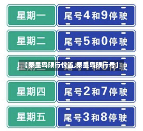【秦皇岛限行位置,秦皇岛限行号】-第3张图片