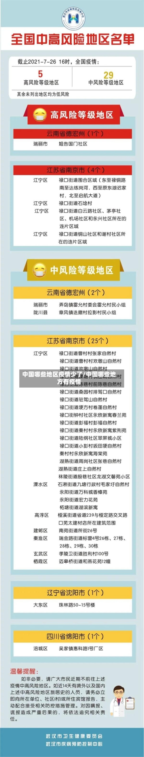 中国哪些地区疫情少了/中国哪些地方有疫情