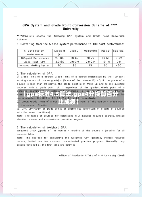 【gpa标准4.5算法,gpa4分换算百分比成绩】