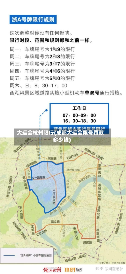 大运会杭州限行(成都大运会限号罚款多少钱)-第2张图片
