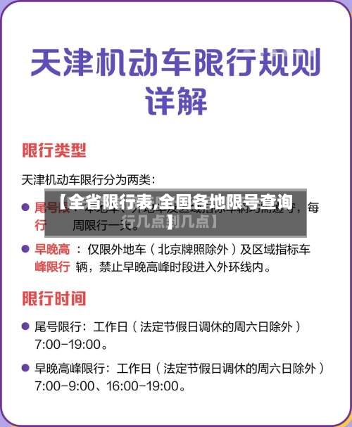 【全省限行表,全国各地限号查询】
