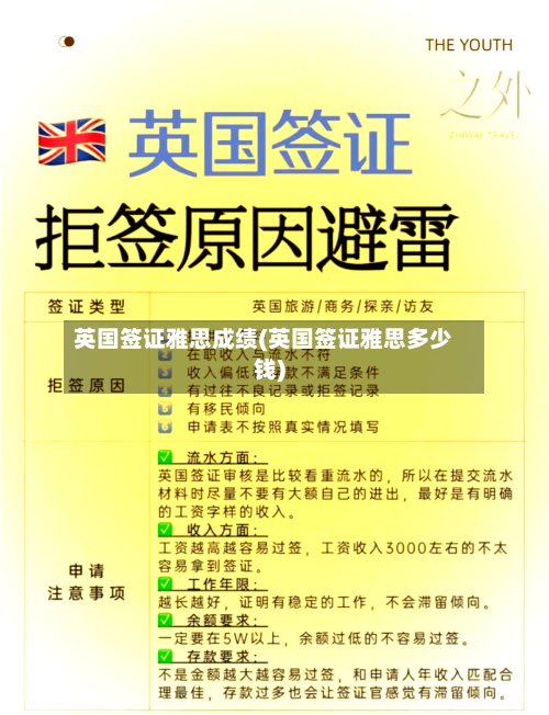 英国签证雅思成绩(英国签证雅思多少钱)-第2张图片