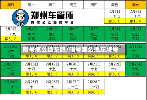 限号怎么换车牌/限号怎么换车牌号-第2张图片