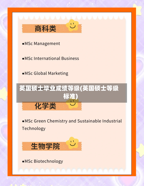 英国硕士毕业成绩等级(英国硕士等级标准)