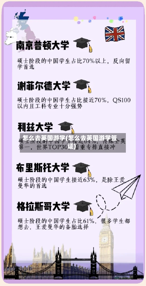 怎么去英国游学(怎么去英国游学签证)-第2张图片