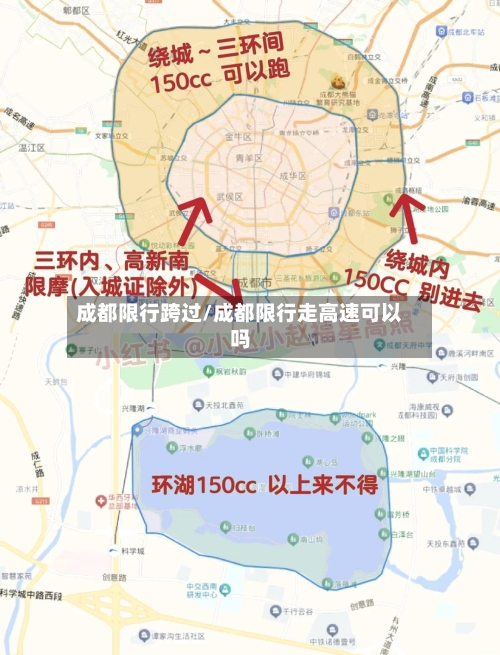 成都限行跨过/成都限行走高速可以吗