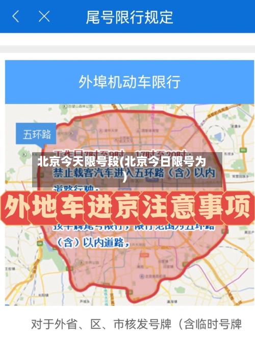 北京今天限号段(北京今日限号为)-第2张图片