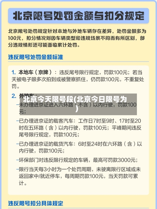 北京今天限号段(北京今日限号为)-第3张图片