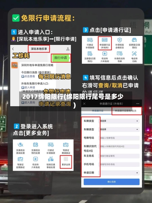 2017绵阳限行(绵阳限行尾号是多少)