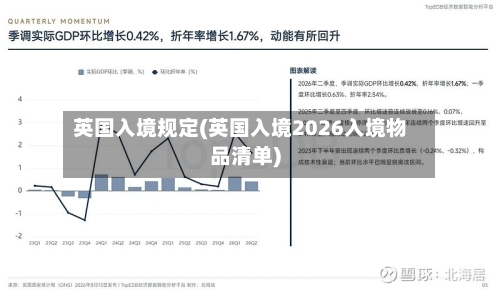 英国入境规定(英国入境2026入境物品清单)-第2张图片