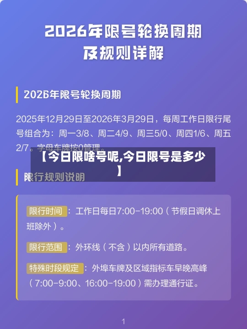 【今日限啥号呢,今日限号是多少】-第2张图片