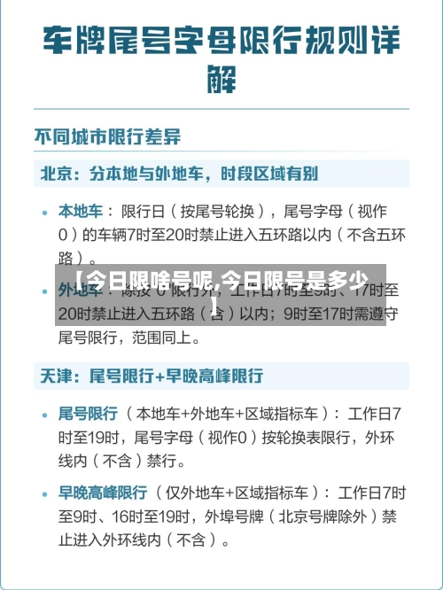 【今日限啥号呢,今日限号是多少】
