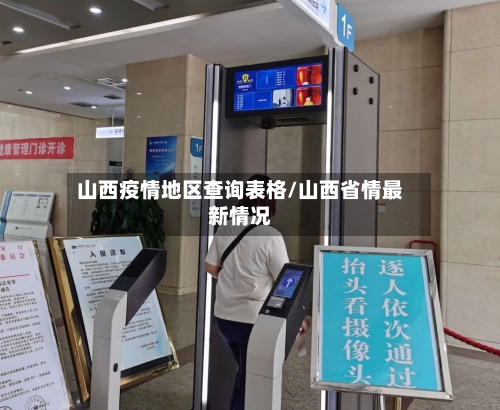 山西疫情地区查询表格/山西省情最新情况