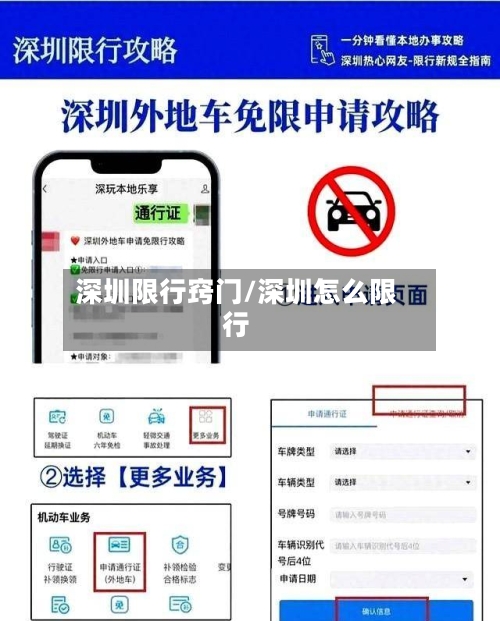 深圳限行窍门/深圳怎么限行-第2张图片