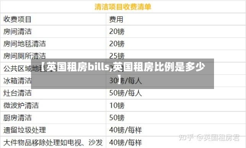 【英国租房bills,英国租房比例是多少】-第2张图片
