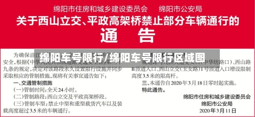 绵阳车号限行/绵阳车号限行区域图