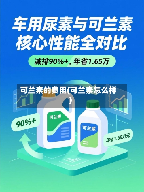 可兰素的费用(可兰素怎么样)