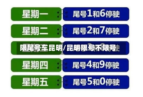 限尾号车昆明/昆明限号不限号-第2张图片