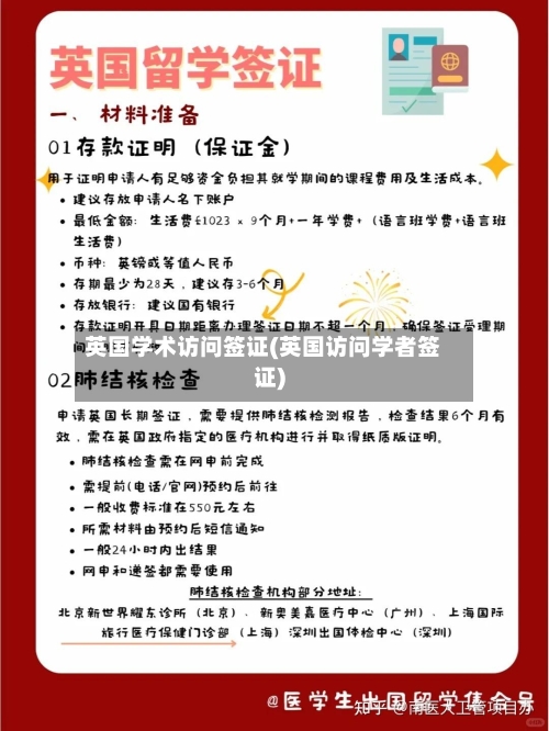 英国学术访问签证(英国访问学者签证)