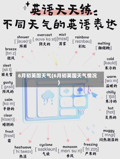 6月初英国天气(6月初英国天气情况)-第2张图片