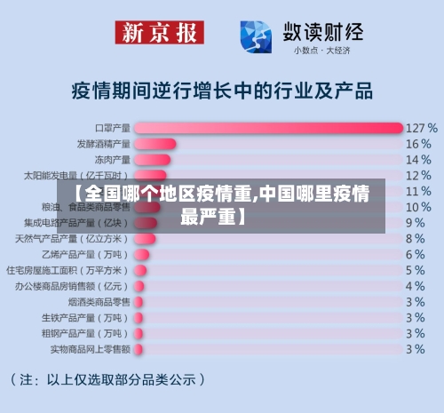 【全国哪个地区疫情重,中国哪里疫情最严重】-第2张图片