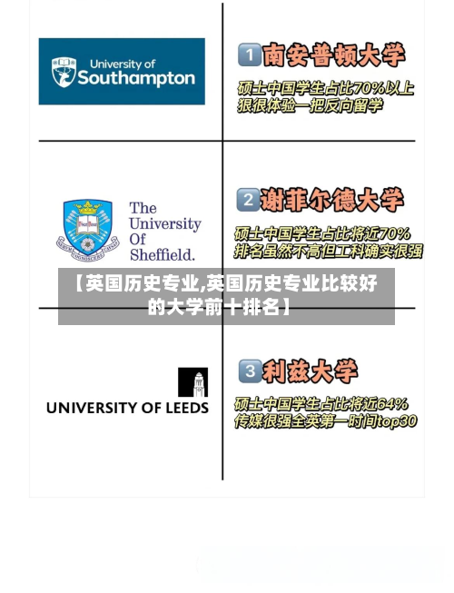 【英国历史专业,英国历史专业比较好的大学前十排名】-第2张图片