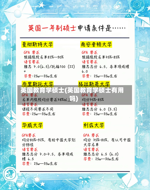 英国教育学硕士(英国教育学硕士有用吗)-第3张图片