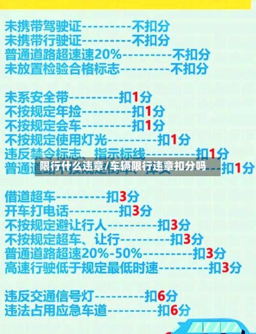 限行什么违章/车辆限行违章扣分吗