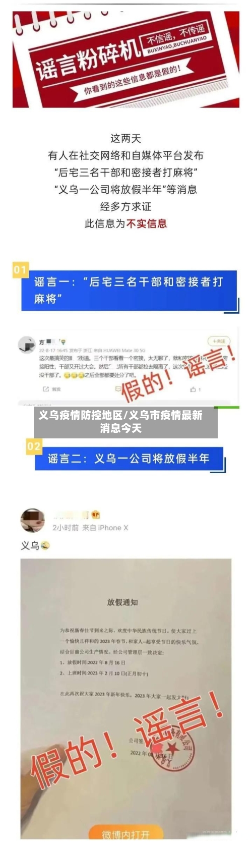 义乌疫情防控地区/义乌市疫情最新消息今天-第3张图片