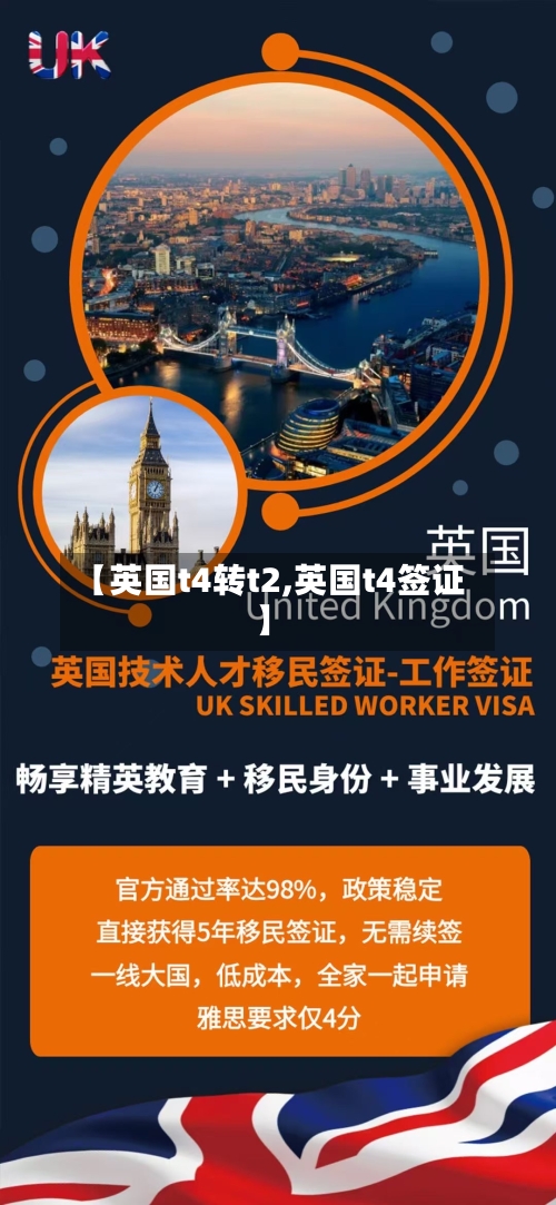 【英国t4转t2,英国t4签证】